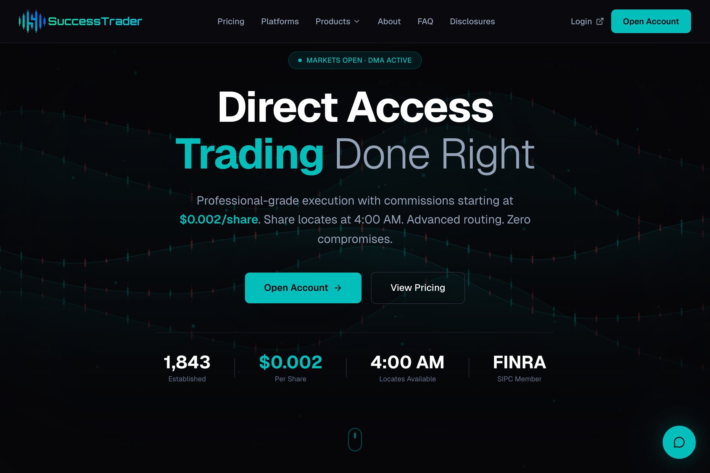Success Trader website
